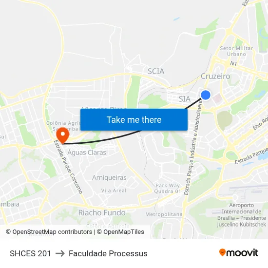 SHCES 201 to Faculdade Processus map