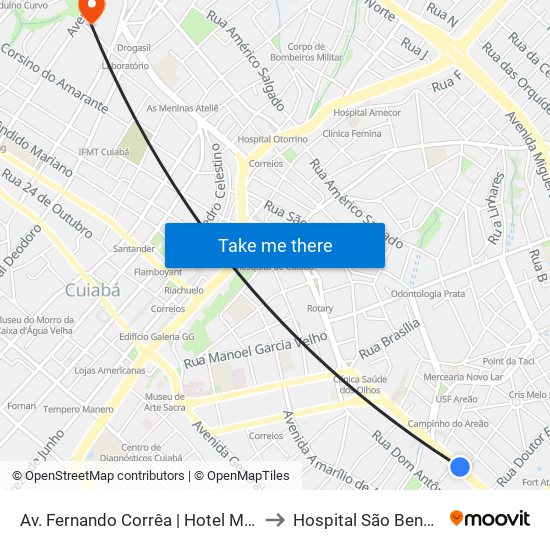 Av. Fernando Corrêa | Hotel Miranda to Hospital São Benedito map