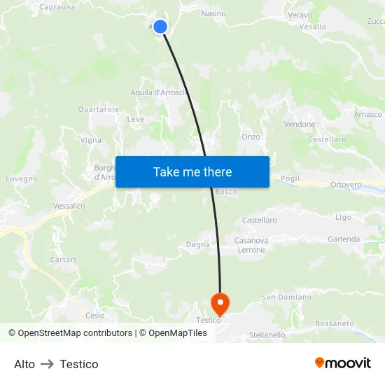 Alto to Testico map
