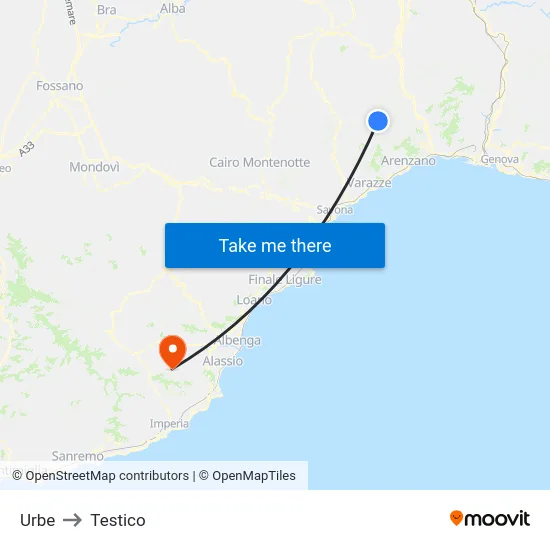 Urbe to Testico map