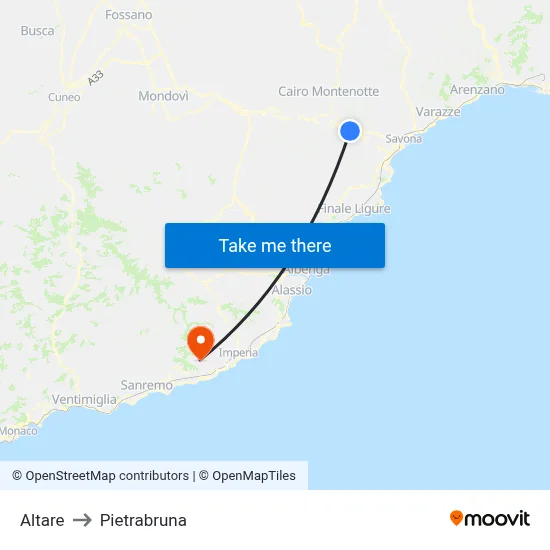 Altare to Pietrabruna map
