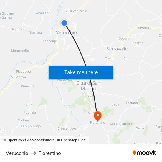 Verucchio to Fiorentino map