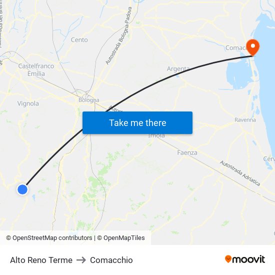 Alto Reno Terme to Comacchio map