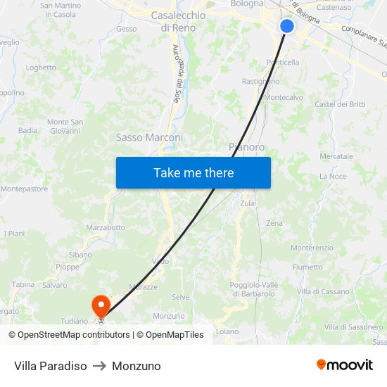 Villa Paradiso to Monzuno map