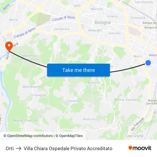 Orti to Villa Chiara Ospedale Privato Accreditato map