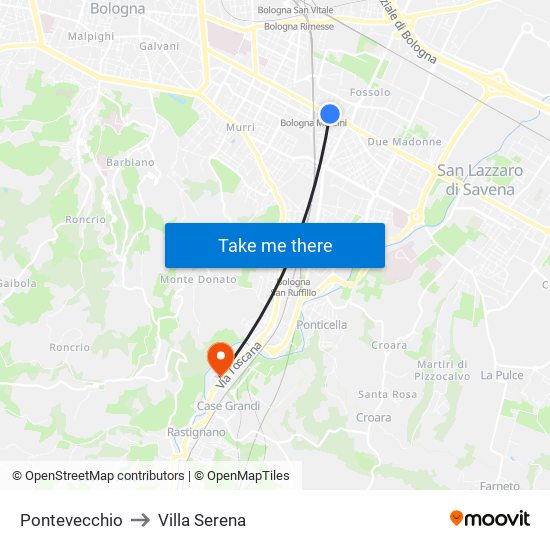 Pontevecchio to Villa Serena map