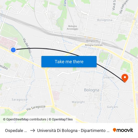 Ospedale Maggiore to Università Di Bologna - Dipartimento Di Chimica ""G. Ciamician"" map