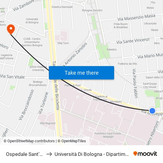 Ospedale Sant'Orsola Albertoni to Università Di Bologna - Dipartimento Di Chimica ""G. Ciamician"" map