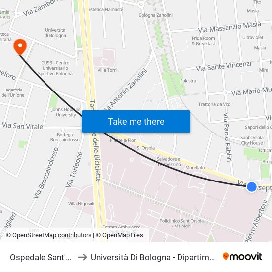 Ospedale Sant'Orsola Albertoni to Università Di Bologna - Dipartimento Di Chimica ""G. Ciamician"" map