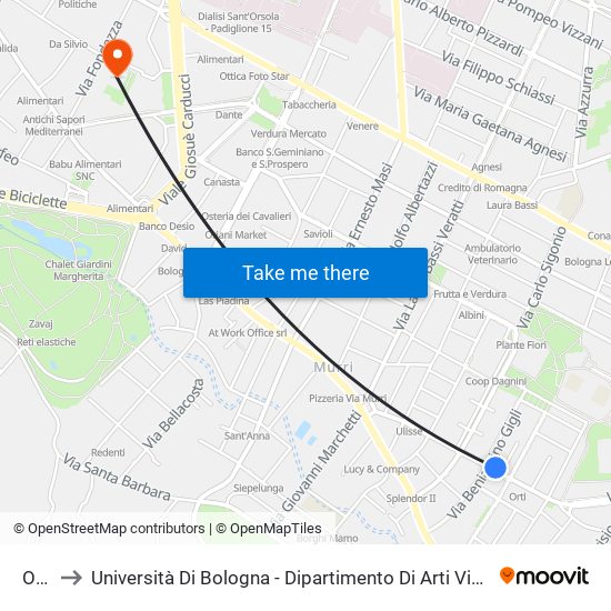 Orti to Università Di Bologna - Dipartimento Di Arti Visive map