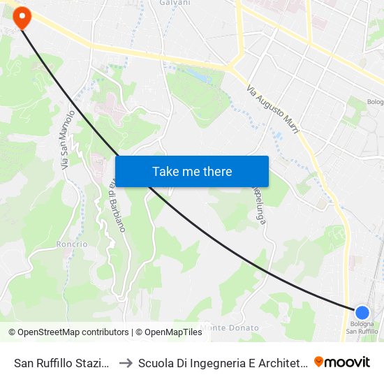 San Ruffillo Stazione to Scuola Di Ingegneria E Architettura map