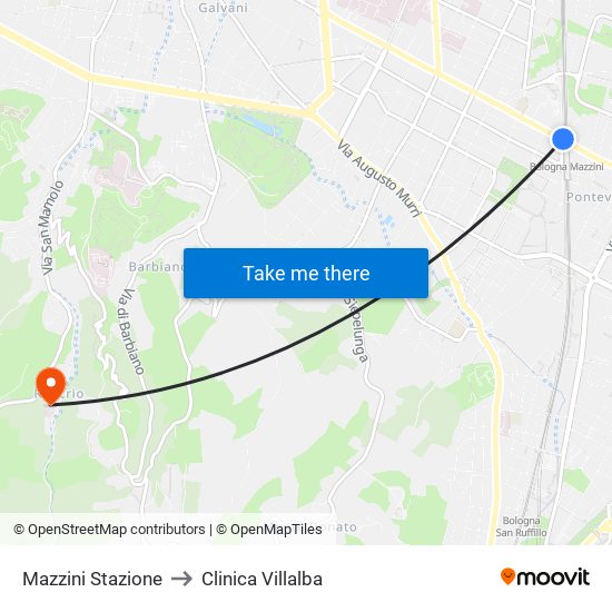 Mazzini Stazione to Clinica Villalba map