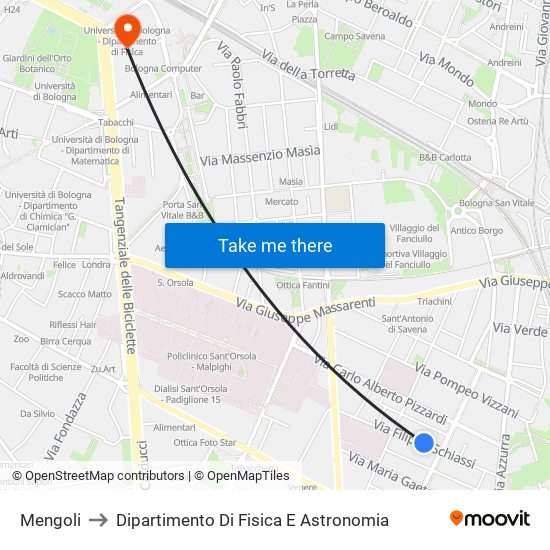 Mengoli to Dipartimento Di Fisica E Astronomia map