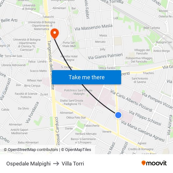 Ospedale Malpighi to Villa Torri map