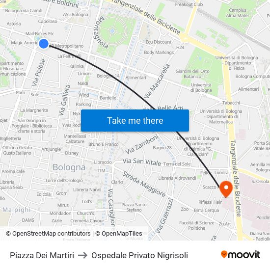 Piazza Dei Martiri to Ospedale Privato Nigrisoli map