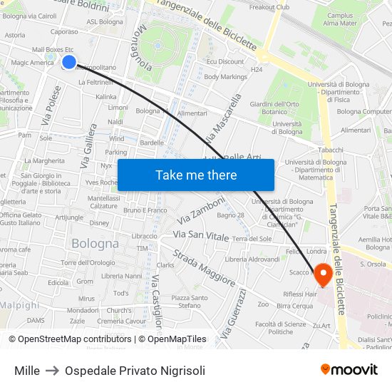 Mille to Ospedale Privato Nigrisoli map