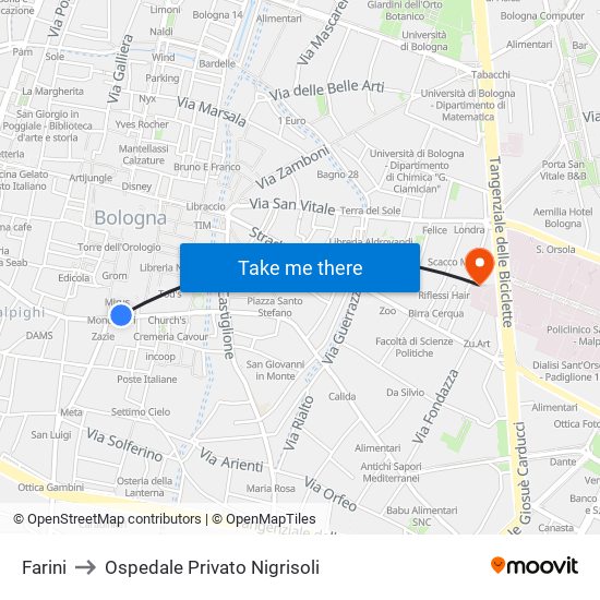 Farini to Ospedale Privato Nigrisoli map