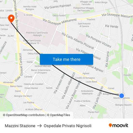 Mazzini Stazione to Ospedale Privato Nigrisoli map