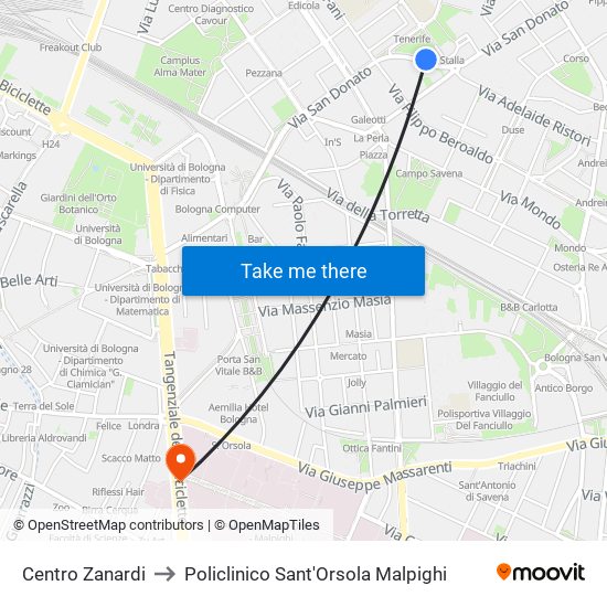Centro Zanardi to Policlinico Sant'Orsola Malpighi map