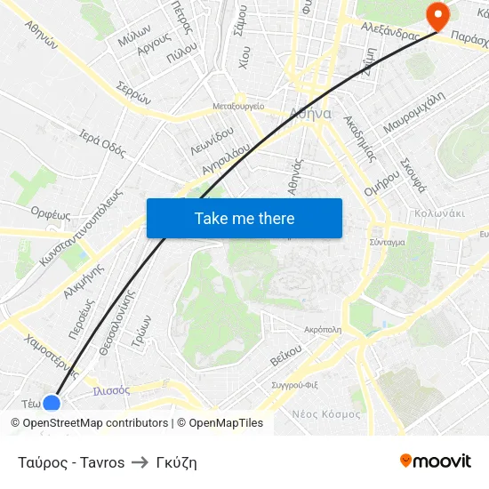 Ταύρος - Tavros to Γκύζη map