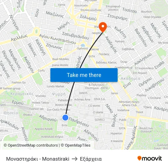 Μοναστηράκι - Monastiraki to Εξάρχεια map