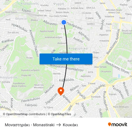 Μοναστηράκι - Monastiraki to Κουκάκι map