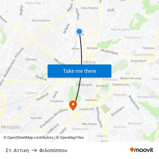 Στ. Αττικη to Φιλοπάππου map