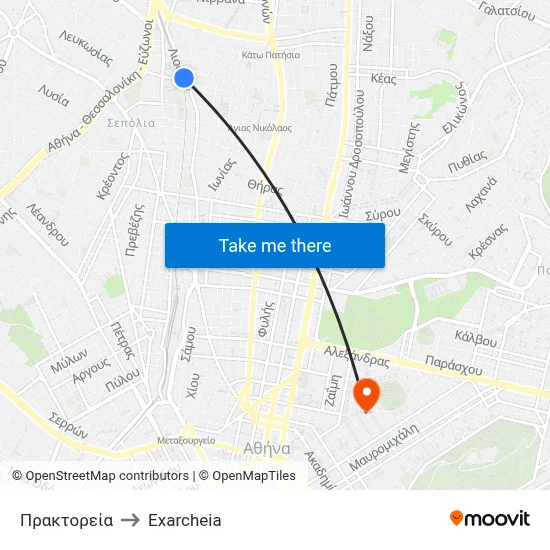 Praktoria to Exarcheia map