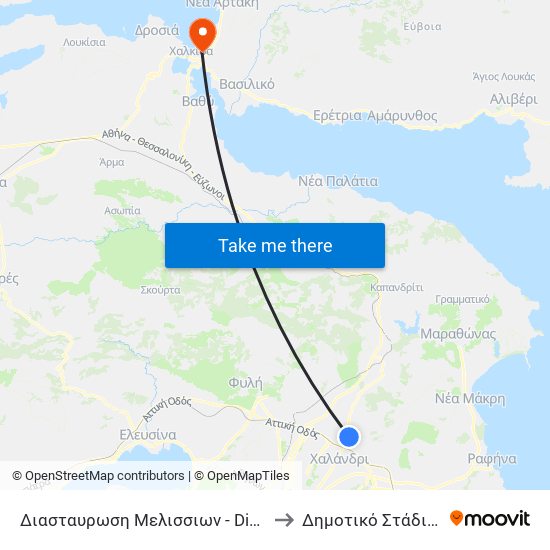 Διασταυρωση Μελισσιων - Diastayrosi Melission to Δημοτικό Στάδιο Χαλκίδας map