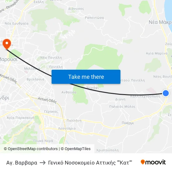 Ag. Varvara to General Hospital of Attica "Kat" map