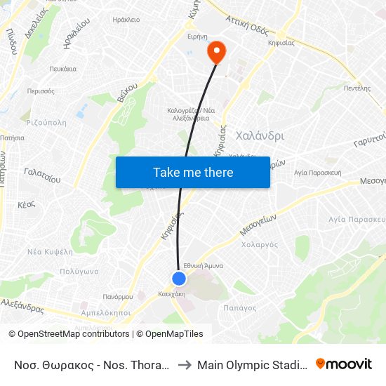 Νοσ. Θωρακος - Nos. Thorakos to Main Olympic Stadium map