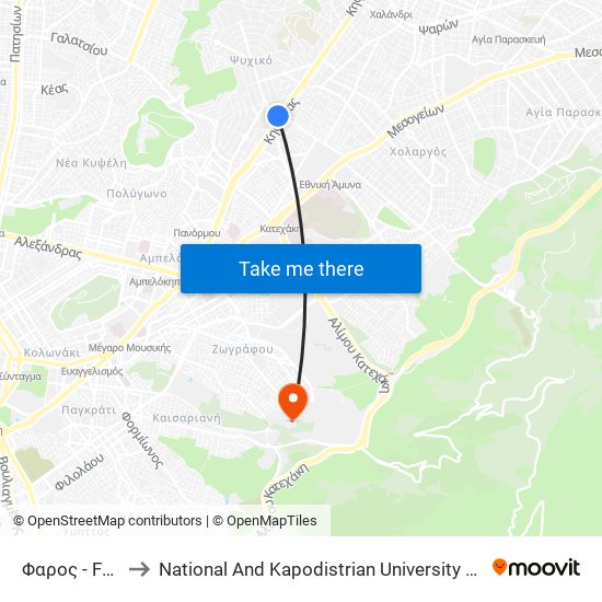 Φαρος - Faros to National And Kapodistrian University Of Athens map