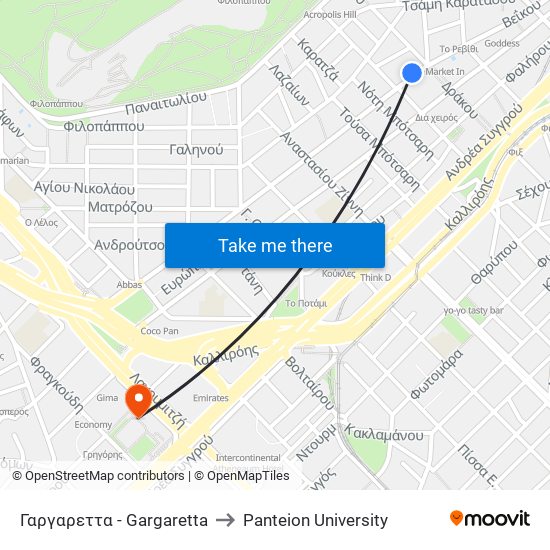 Γαργαρεττα - Gargaretta to Panteion University map