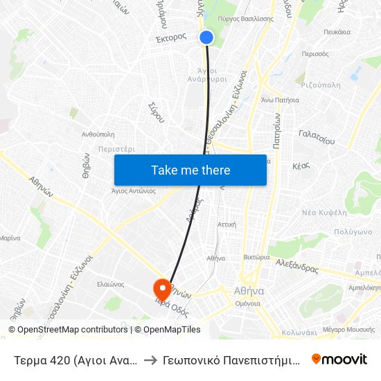 Τερμα 420 (Αγιοι Αναργυροι) to Γεωπονικό Πανεπιστήμιο Αθηνών map