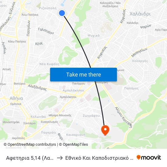 Αφετηρια 5,14 (Λαμπρινη) - Labrinh to Εθνικό Και Καποδιστριακό Πανεπιστήμιο Αθηνών map