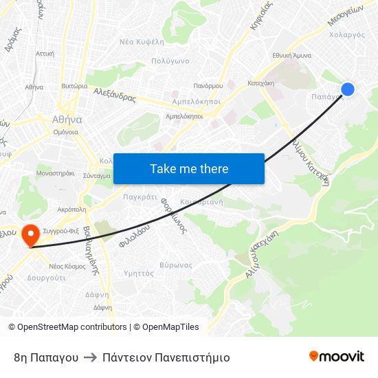 8η Παπαγου to Πάντειον Πανεπιστήμιο map
