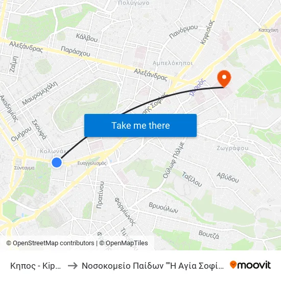 Κηπος - Kipos to Children's Hospital "Agia Sophia" map