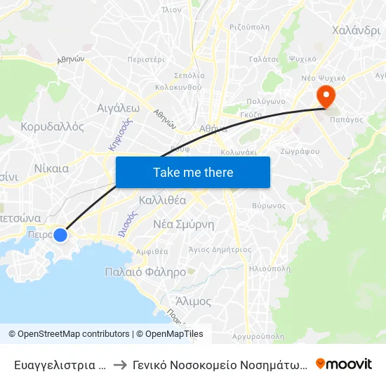 Ευαγγελιστρια - Eyaggelistria to Sotiria Thoracic Diseases General Hospital map