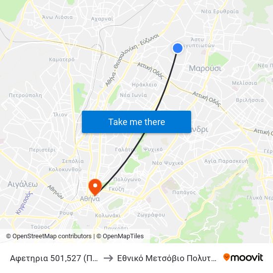 Αφετηρια 501,527 (Πευκη) to Εθνικό Μετσόβιο Πολυτεχνείο map