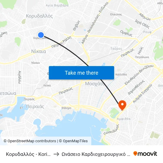 Korydallos to Onassis Cardiac Surgery Center map