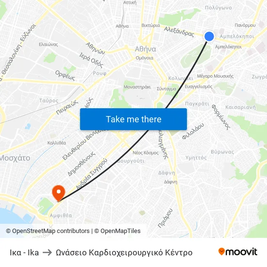 IKA to Onassis Cardiac Surgery Center map