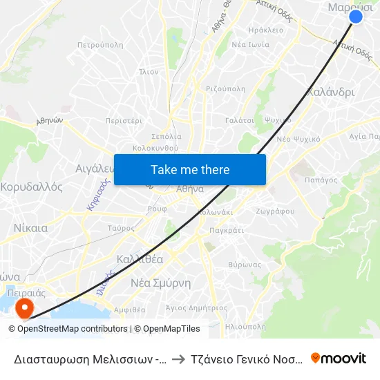 Διασταυρωση Μελισσιων - Diastayrosi Melission to Tzaneio General Hospital of Piraeus map