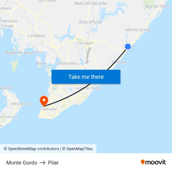 Monte Gordo to Pilar map