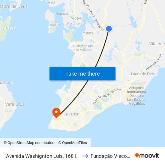 Avenida Washignton Luís, 168 | Mercado Municipal to Fundação Visconde De Cairu map