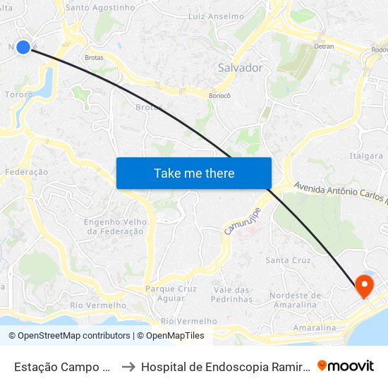 Estação Campo De Pólvora to Hospital de Endoscopia Ramiro Mascarenhas map