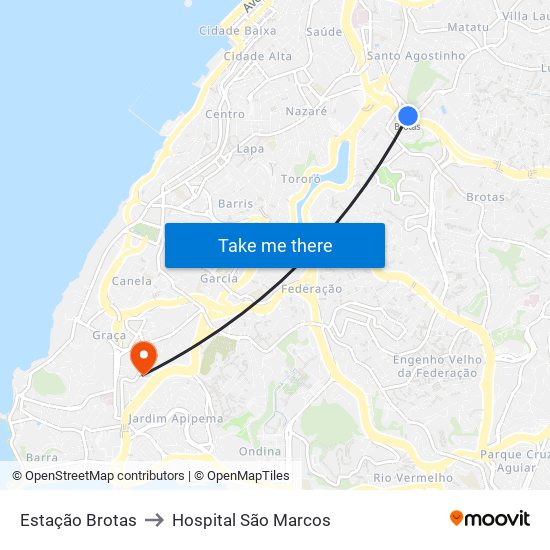 Estação Brotas to Hospital São Marcos map