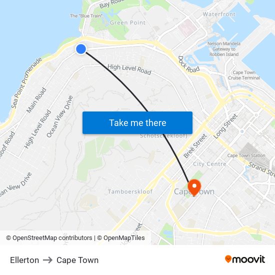 Ellerton to Cape Town map