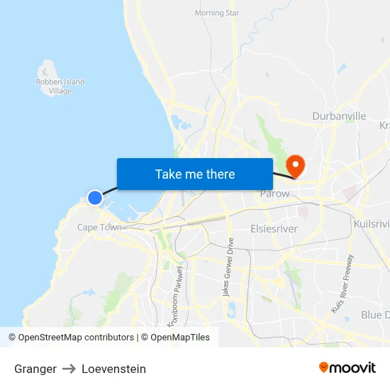 Granger to Loevenstein map