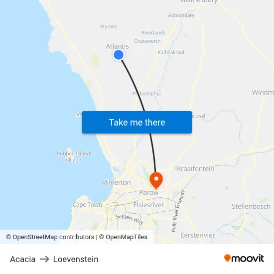Acacia to Loevenstein map