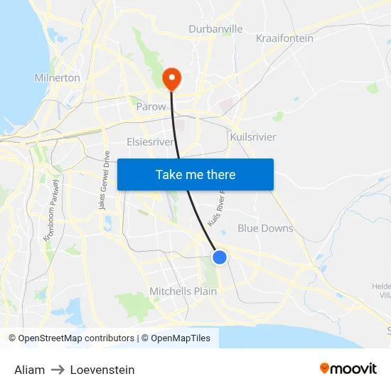 Aliam to Loevenstein map